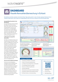 CAFM-Kennzahlen_Informationsmaterial