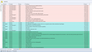 Ticket Übersichtsliste im CAFM-System